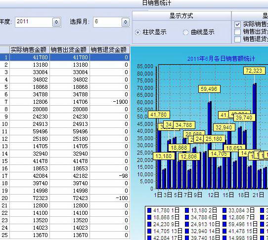 万能库存管理软件