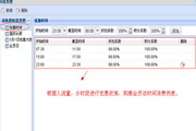 一卡易酒吧/KTV会员管理系统