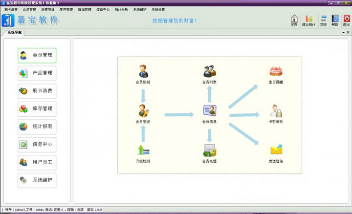 嘉宝会员管理系统(进销存版)