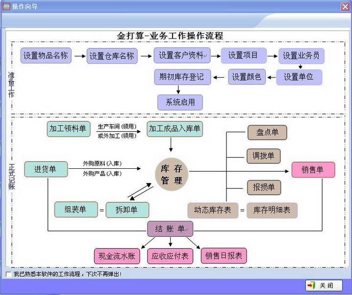 金打算进销存(标准版)