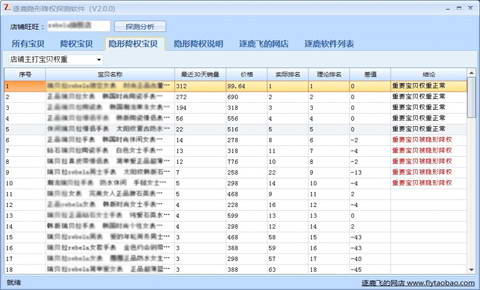 逐鹿淘宝隐形降权探测软件