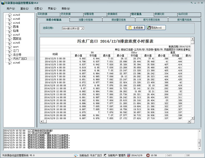 污染源监控中心管理系统