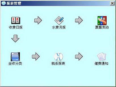 欣庆自来水水费收费软件(水费管理)