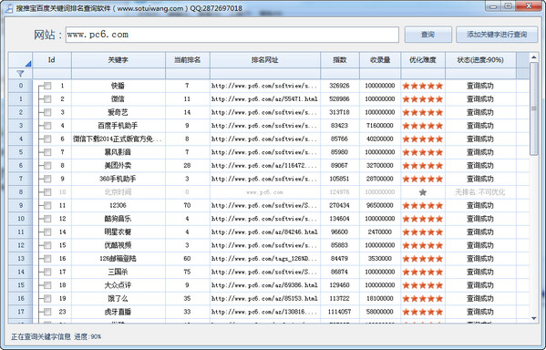 搜推宝百度关键词排名查询软件