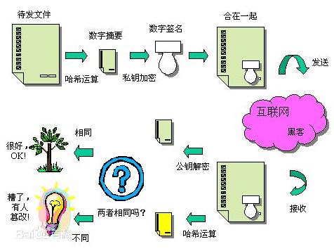 哈希校验工具(哈希计算器)