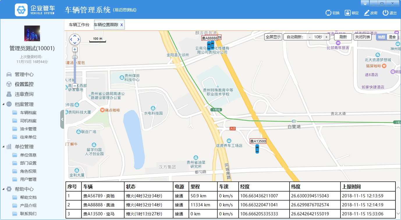 企业管车