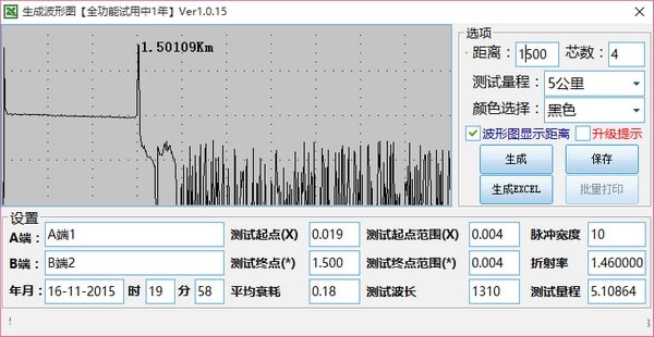 OTDR曲线图生成工具