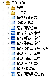 E立方仓储管理系统