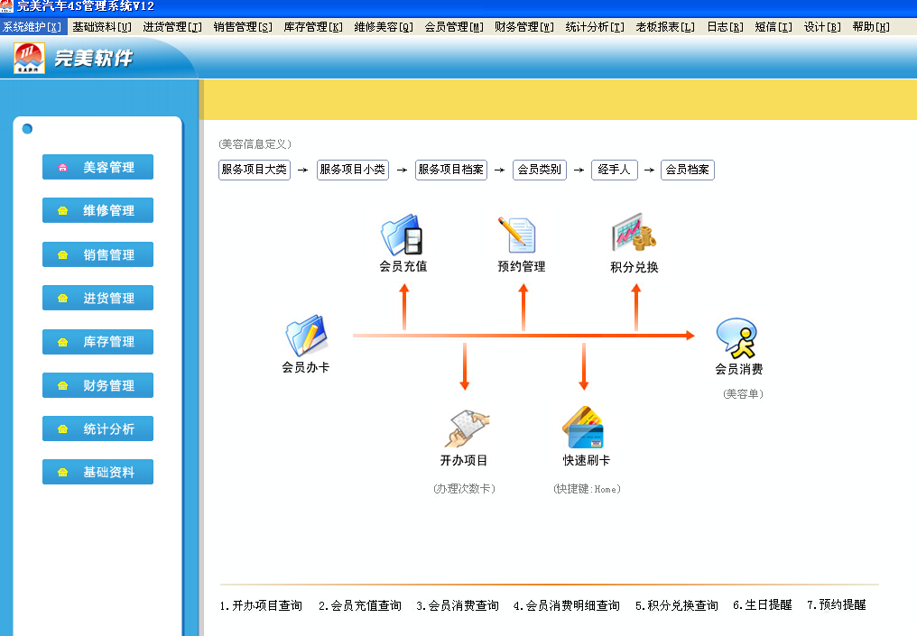 完美汽车4S店管理系统