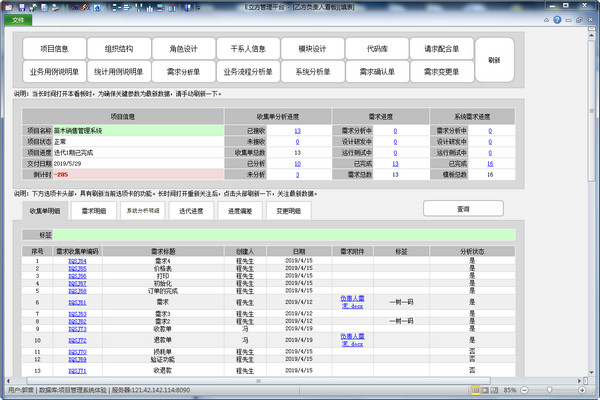 E立方项目管理系统