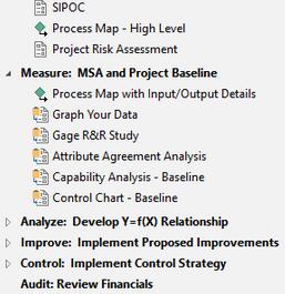 Companion by Minitab