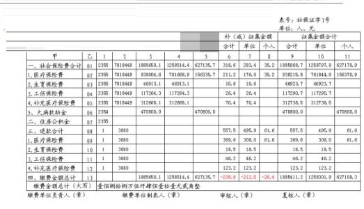 禅道缺陷管理工具