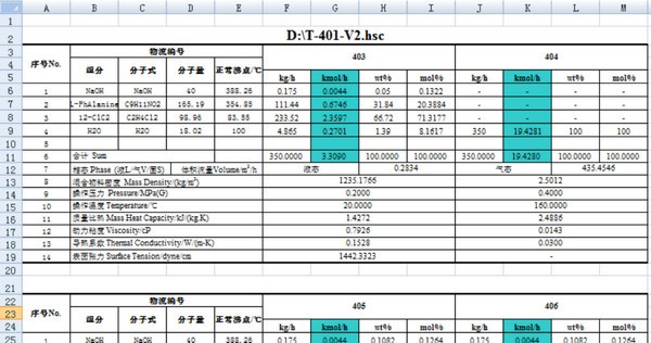 Hysys Tools