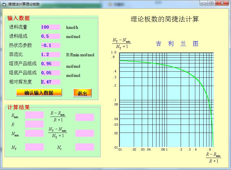 简捷法计算理论板数软件