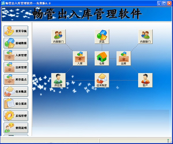 畅管出入库管理软件