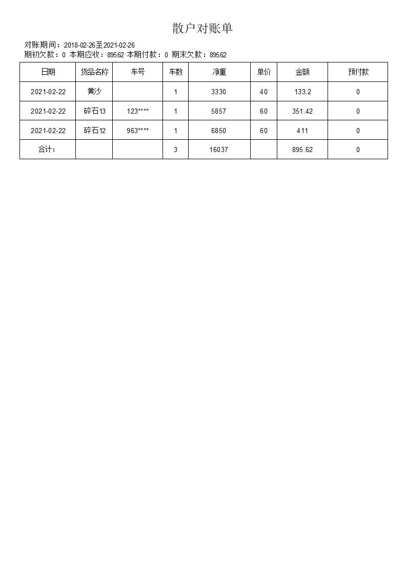 采石场管理系统