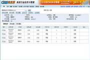 CISS跨网通美发行业版会员管理软件