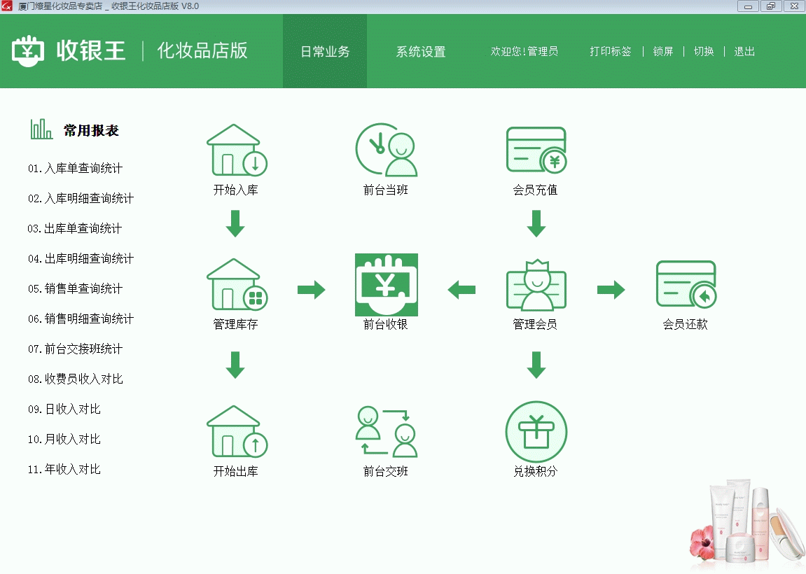 收银王化妆品店版