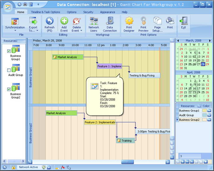 Gantt Chart for Workgroup