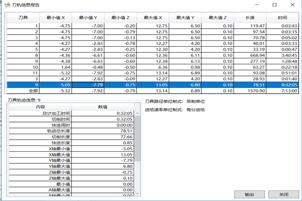 绘天仿真软件