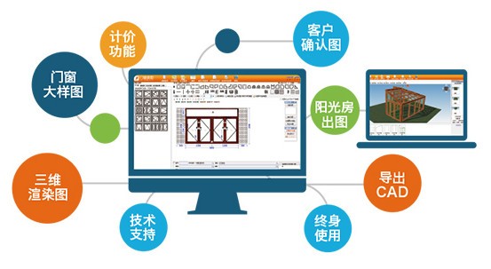 杜特门窗速图