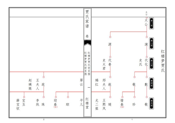 家谱树制作工具