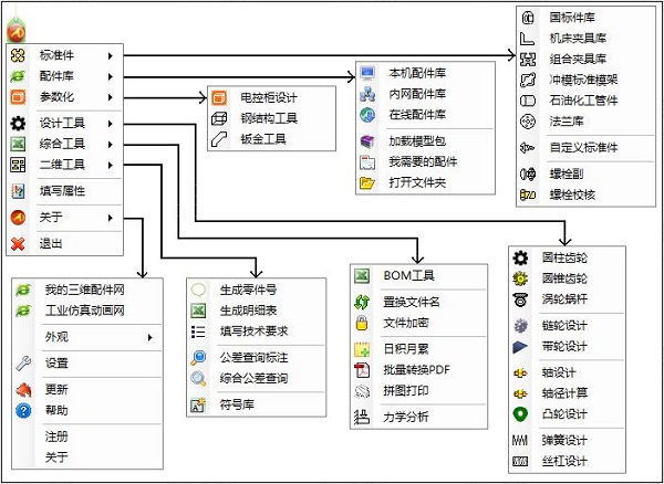 迈迪工具集