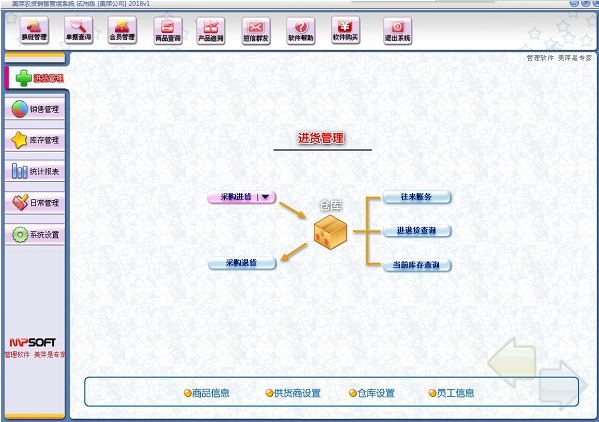 美萍农资销售管理系统