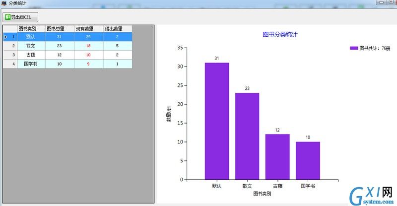 优易图书管理系统