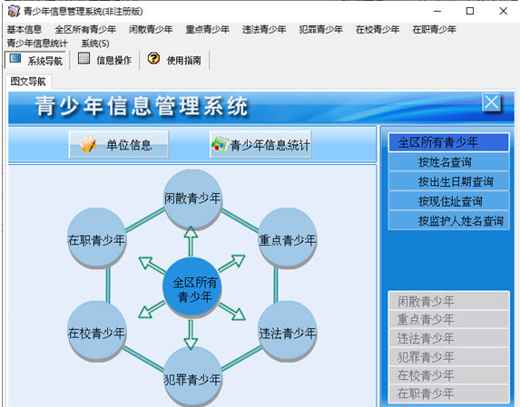 青少年信息管理系统