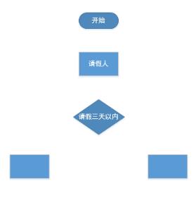 Microsoft Visio 2013