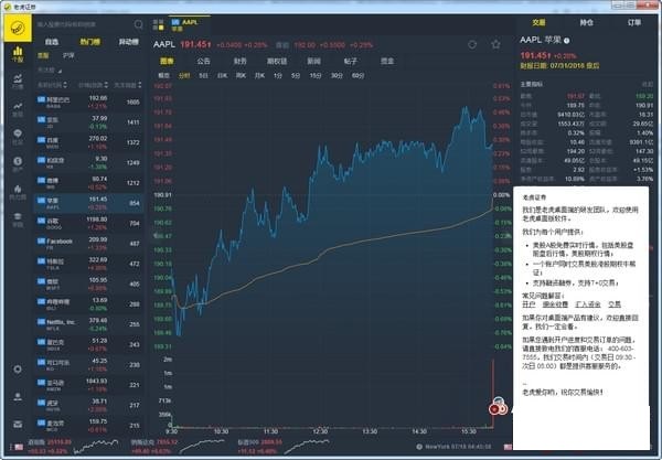 Tiger Trade