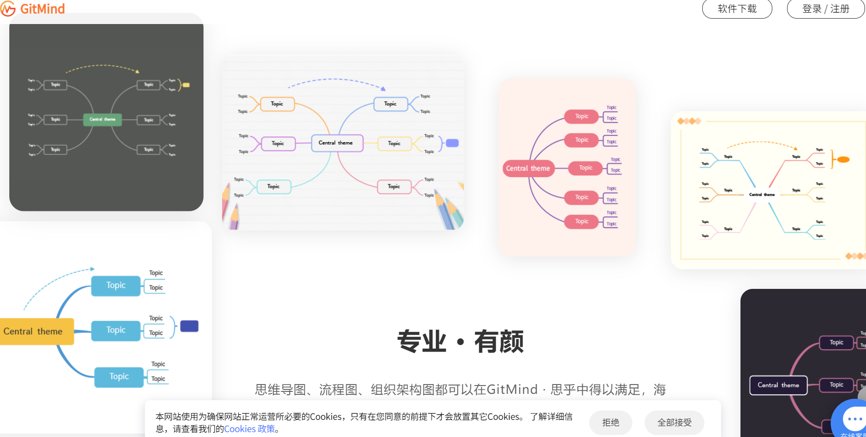 GitMind思维导图