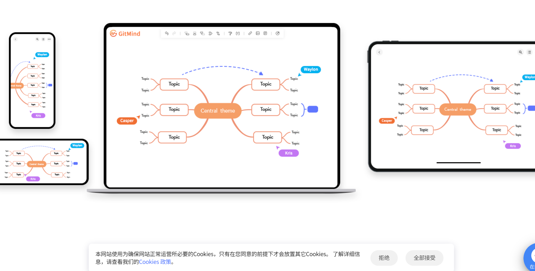 GitMind思维导图