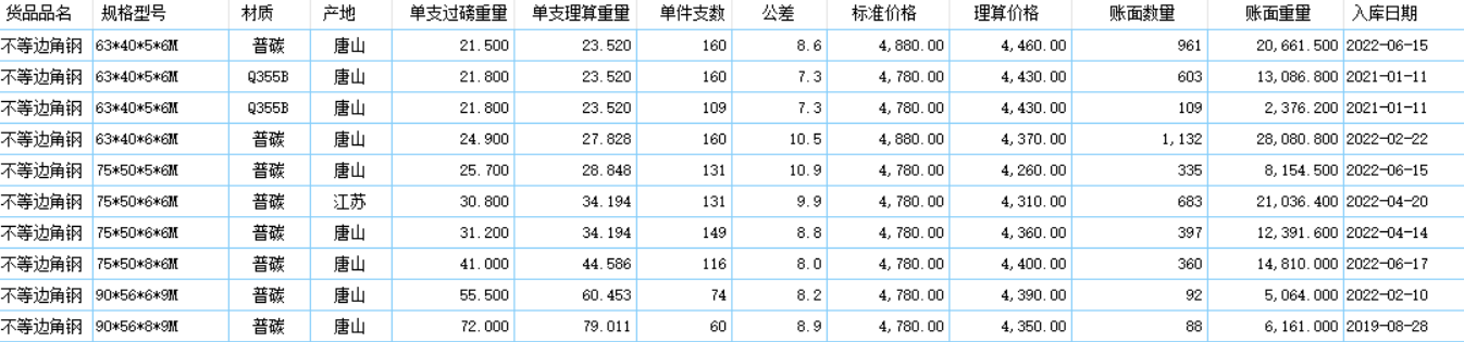 钢贸百事通普及版