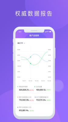 百度百青藤app截图5