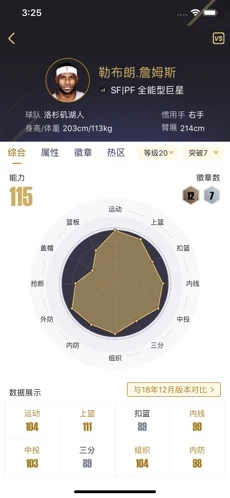 nba2kol2助手截图4