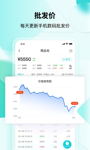 分毫报价app截图4