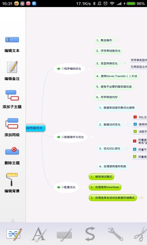 Mindjet Maps截图3