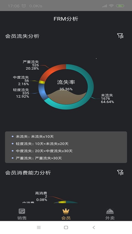 多维boss通截图3