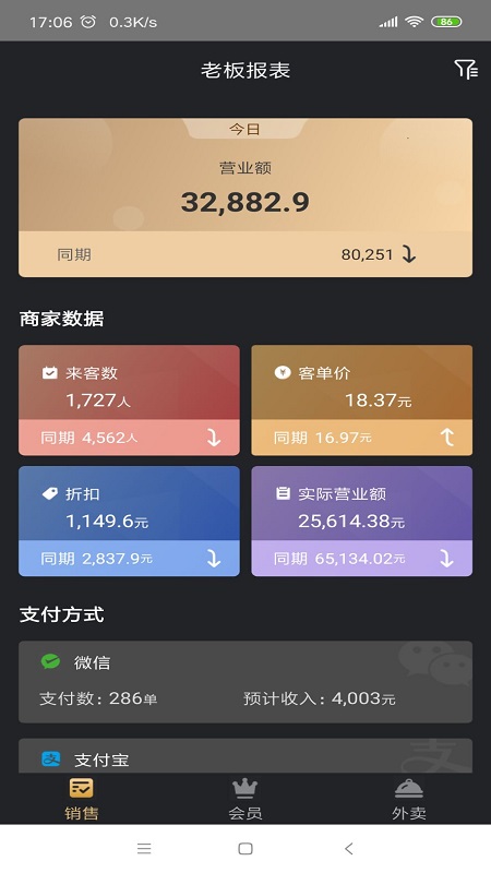 多维boss通截图2