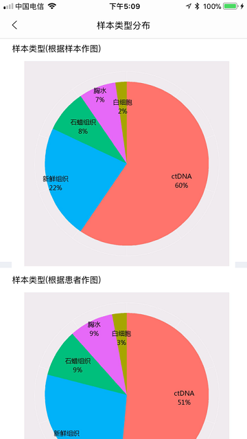 燃石LAVA社区截图3