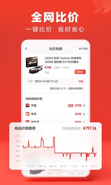 什么值得买9.9.1截图3