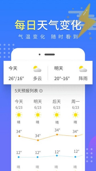 流云气象预报截图3