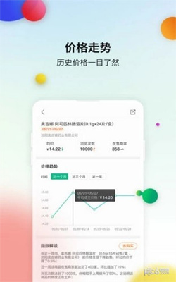 益丰大药房app截图6