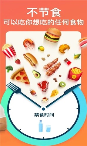 断食追踪截图6