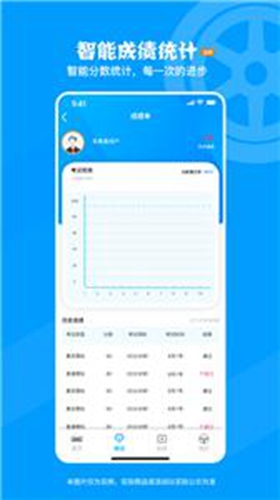 车集集app截图4