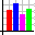 中小学学生成绩分析系统