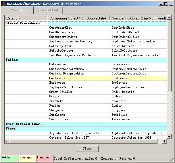 SQLSourceSafe