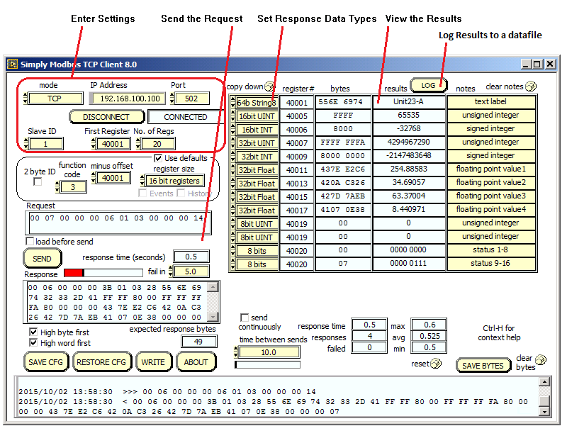 Simply Modbus